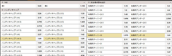 ライブ2-3