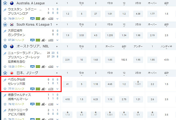 ライブ2