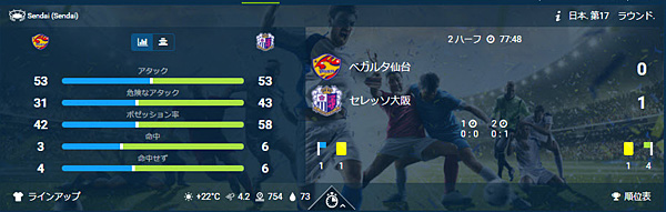 ライブ3-1