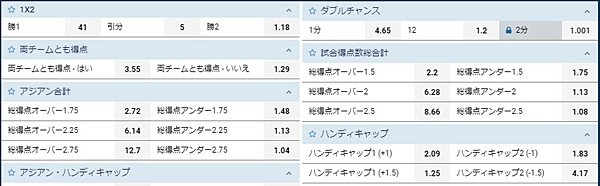 ライブ3-2