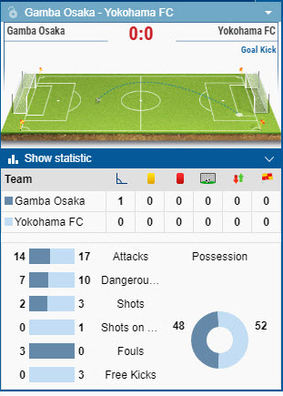 ライブ3-2