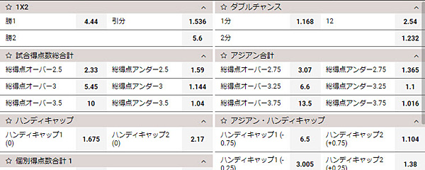 ライブ3-2
