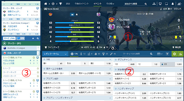 ライブ3