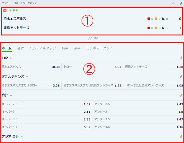 ライブ3