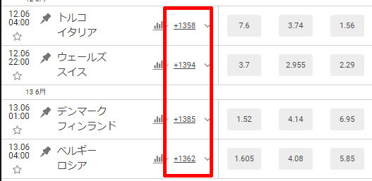 特長1