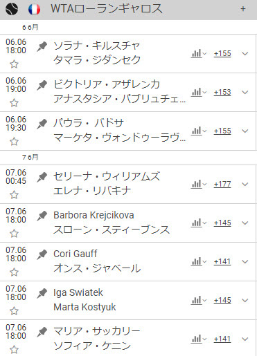 豊富な試合数