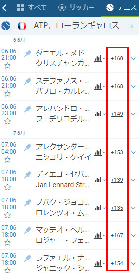 賭けの種類