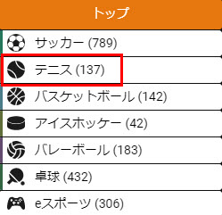 賭け方1