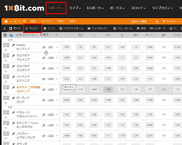 賭け方1