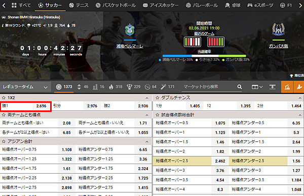 賭け方3