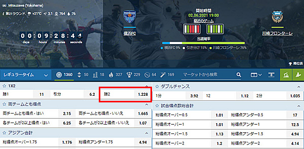 賭け方3