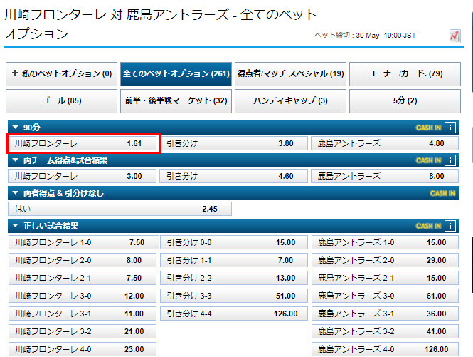 賭け方4