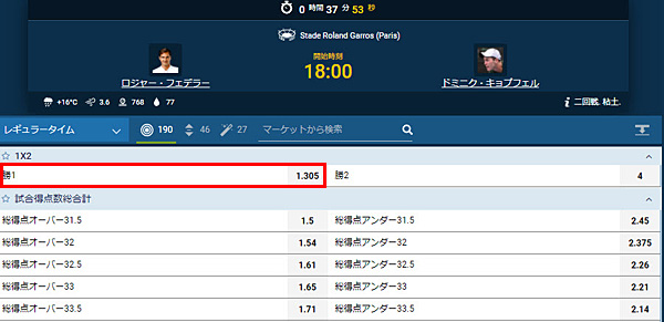 賭け方4