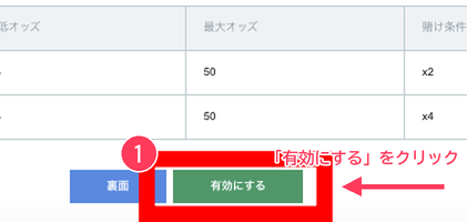ボンズカジノ 有効にするボタン