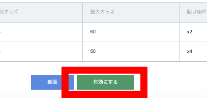 ボンズカジノ 有効にするボタン