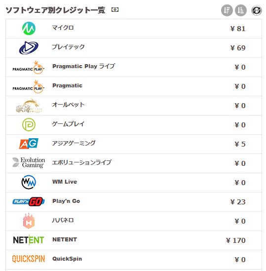 エルドアカジノ 入金先ソフトウェアを選ぶ