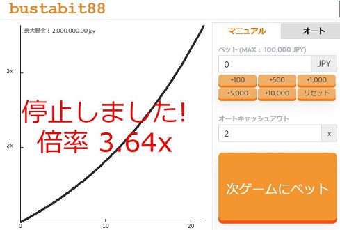 エルドアカジノ HASHゲーム