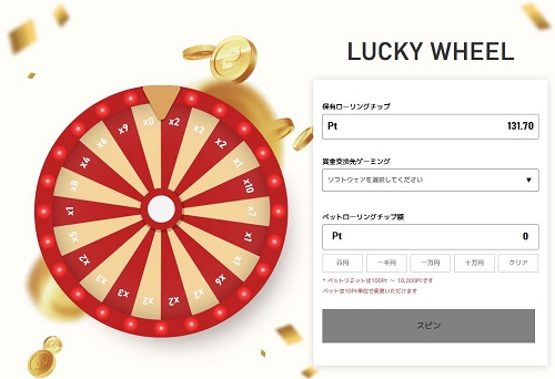 エルドアカジノ LUCKY WHEEL