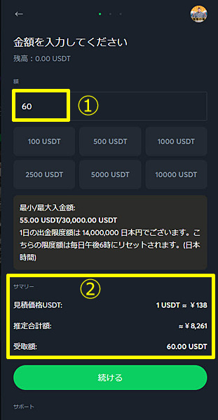 スポーツベットアイオー 銀行送金 金額入力
