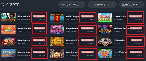 スポーツベットアイオー ライブRTP