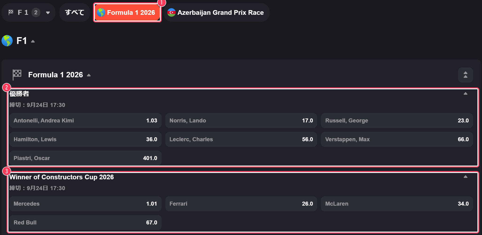 F1のシーズンの賭け。ドライバーズとコンストラクターズの優勝オッズ