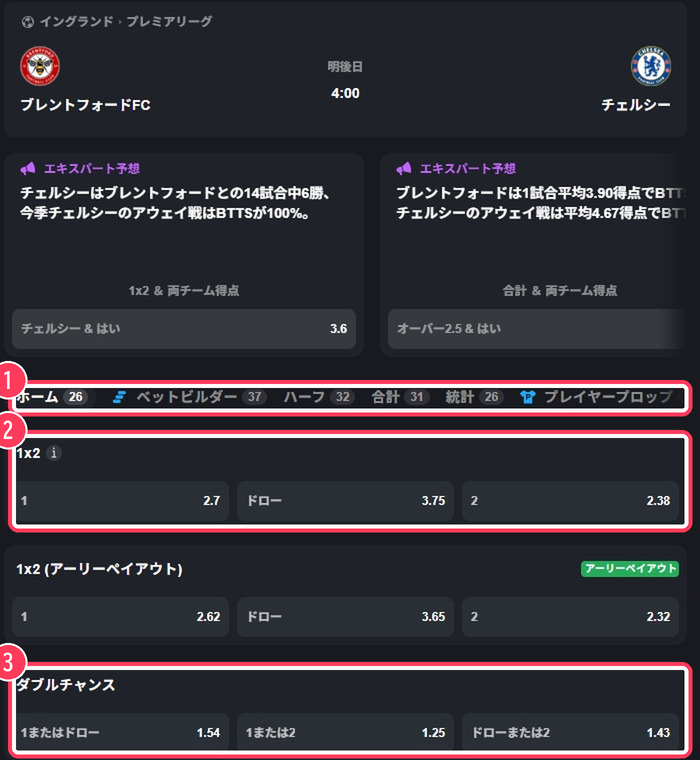 試合詳細の画面。賭けの種類のタブと1x2、ダブルチャンス