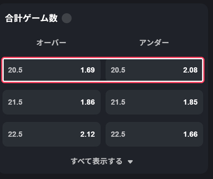 合計ゲーム数の画面。基準20.5のオーバーとアンダー