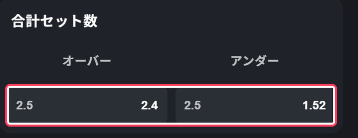 合計セット数の画面。基準2.5のオーバーとアンダー