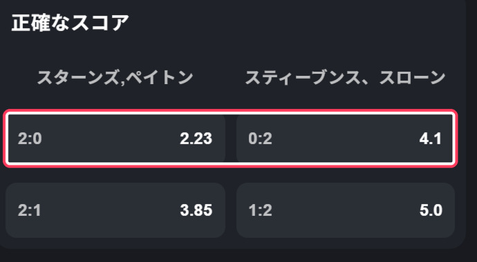 正確なスコアの画面。2:0と2:1のセットスコア