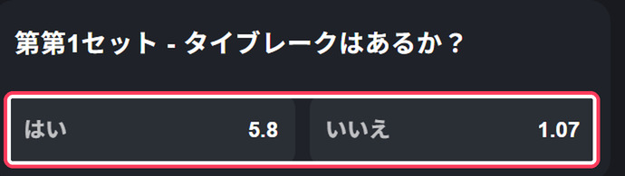 第1セットにタイブレークがあるかを当てる賭け