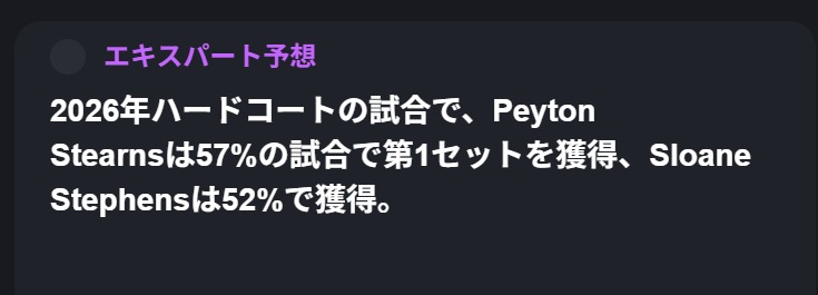 ボンズの試合ページに出るサーフェス別の成績