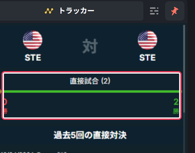 トラッカーの直接対戦（H2H）。過去の対戦成績