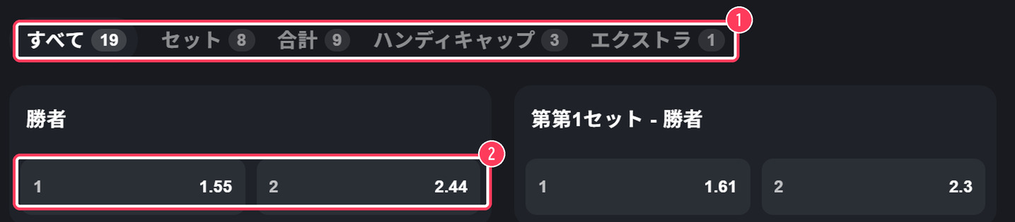 テニスの試合詳細。賭けの種類のタブと勝者のオッズ